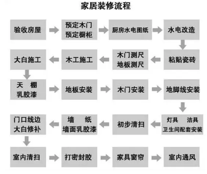http://www.zzgod.cn/